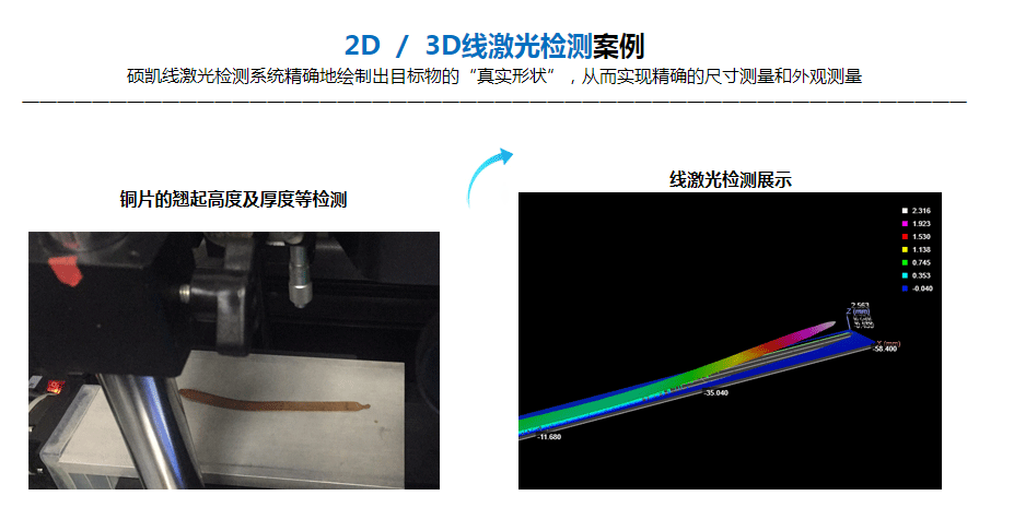 2D  /  3D线激光检测案例